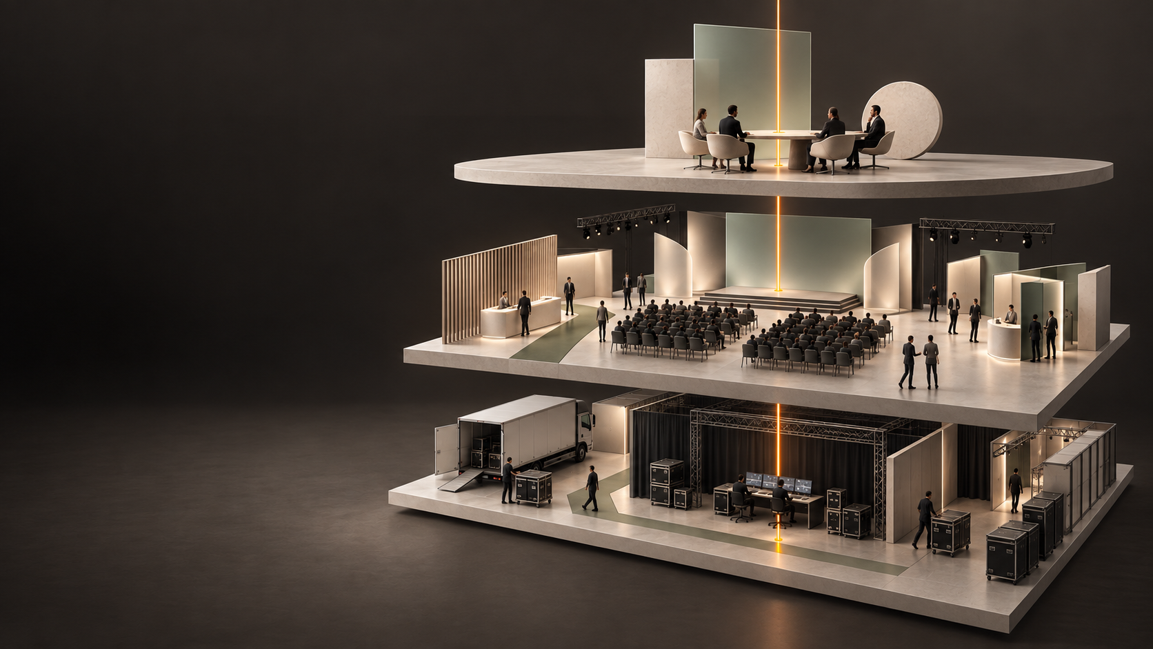 A three-level model connecting leadership, event experience, and operating infrastructure.